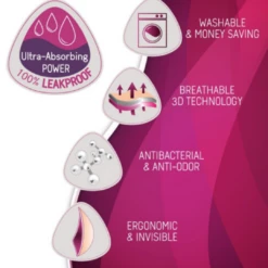 Cache Coeur Curve Breastfeeding Starter Kit -Black -Lush Littles 29 e269e57f 42da 4ed1 be38 32dd5bacc3fd