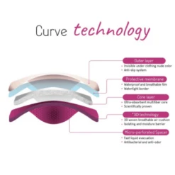 Cache Coeur Curve Breastfeeding Starter Kit -Nude -Lush Littles 32 fba27d6c 540d 4657 b970 35fc7758af5f