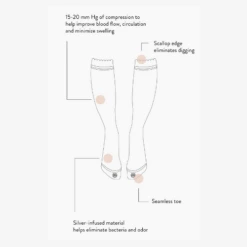 Compression Knee Socks -Lush Littles Untitleddesign 50